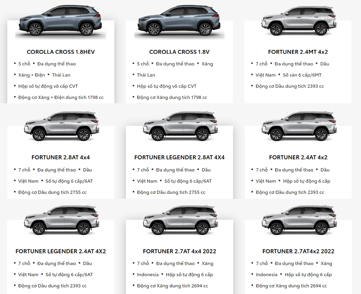 Thu mua xe ô tô cũ TOYOTA