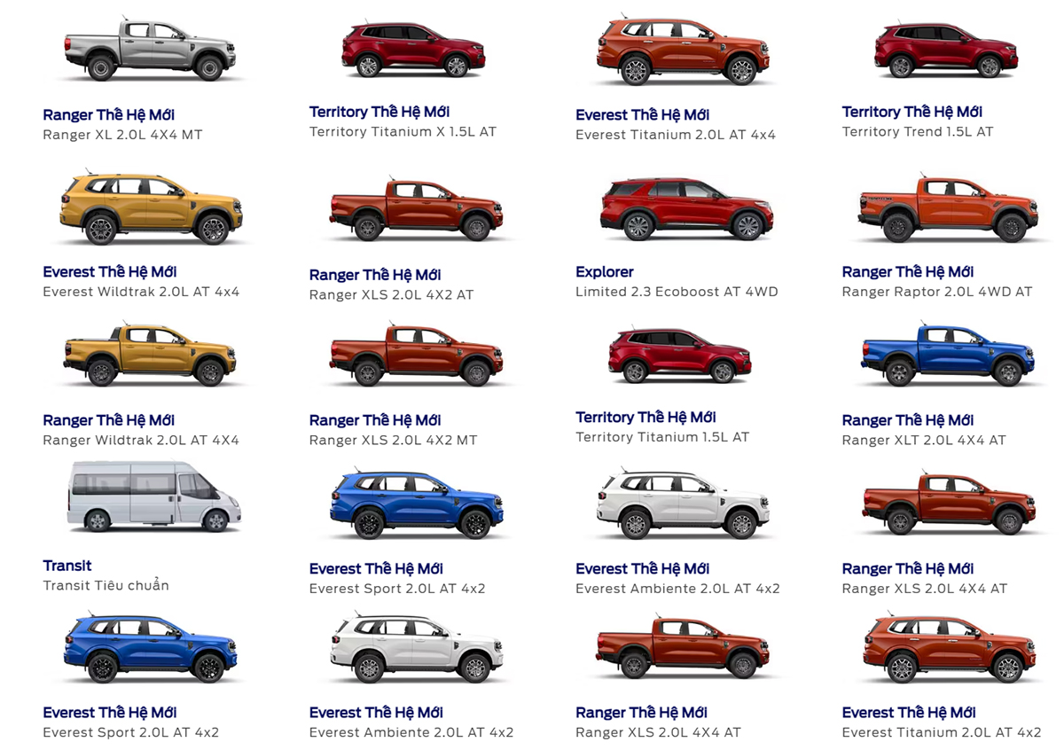 Thu mua xe ô tô cũ Ford