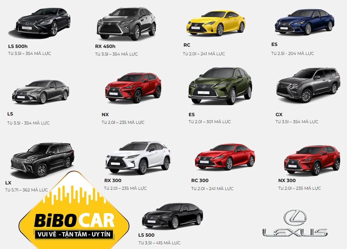 Thu mua xe ô tô cũ Lexus	