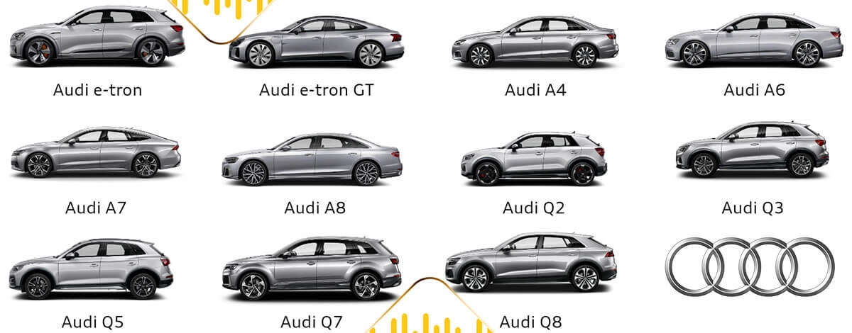 Mua xe ô tô cũ	Audi